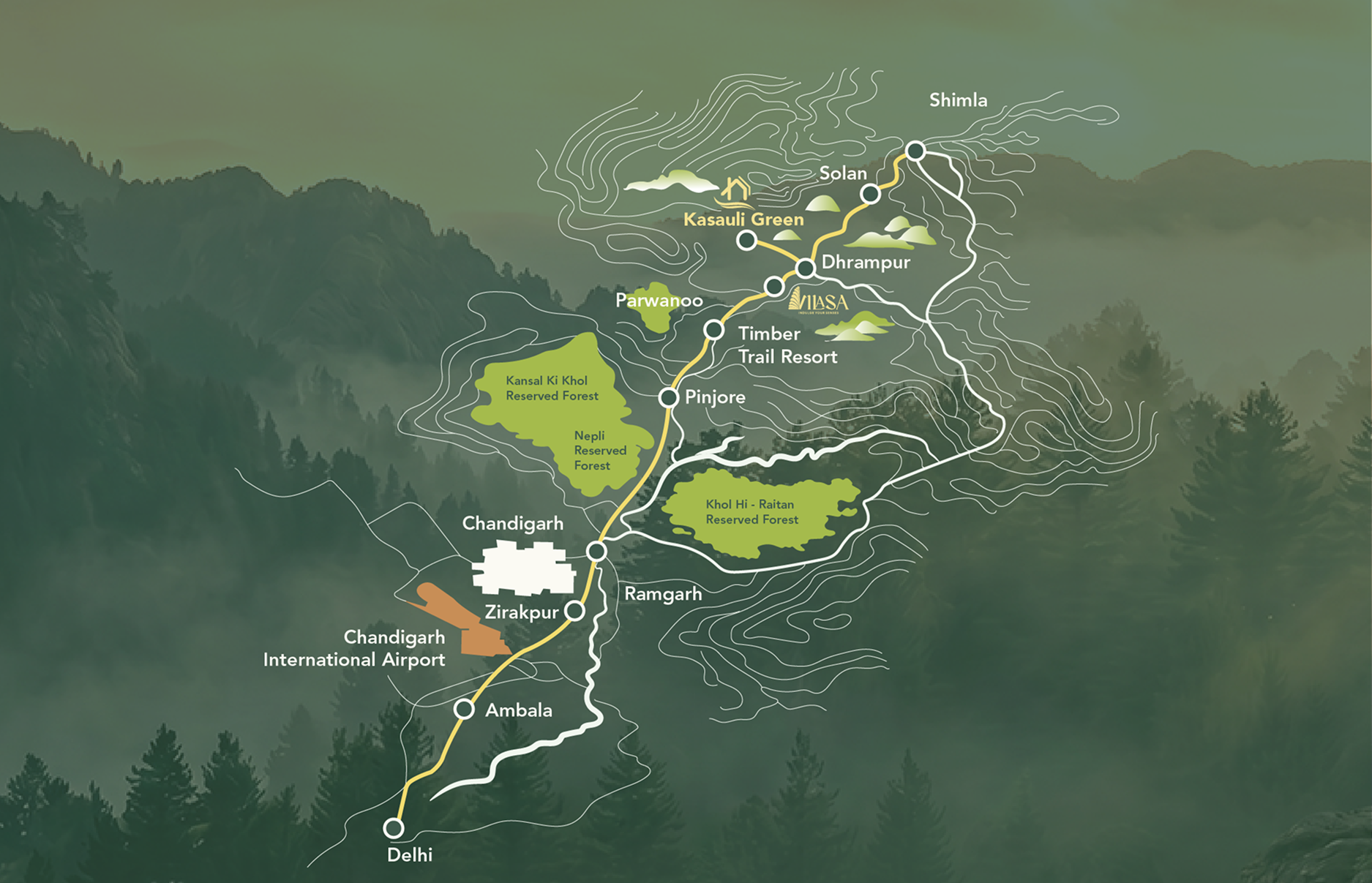 Kasauli Green Map